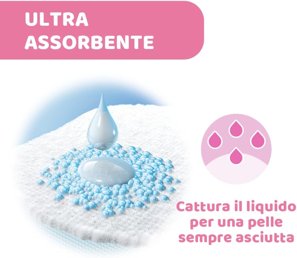 Chicco - 30 Pack Nursing Pads - Prevents Irritation, Cracks or Mastitis - Image 5