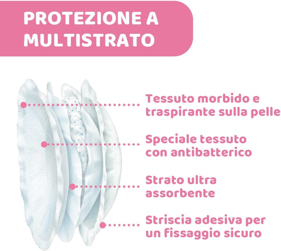 Chicco - 30 Pack Nursing Pads - Prevents Irritation, Cracks or Mastitis - Image 2
