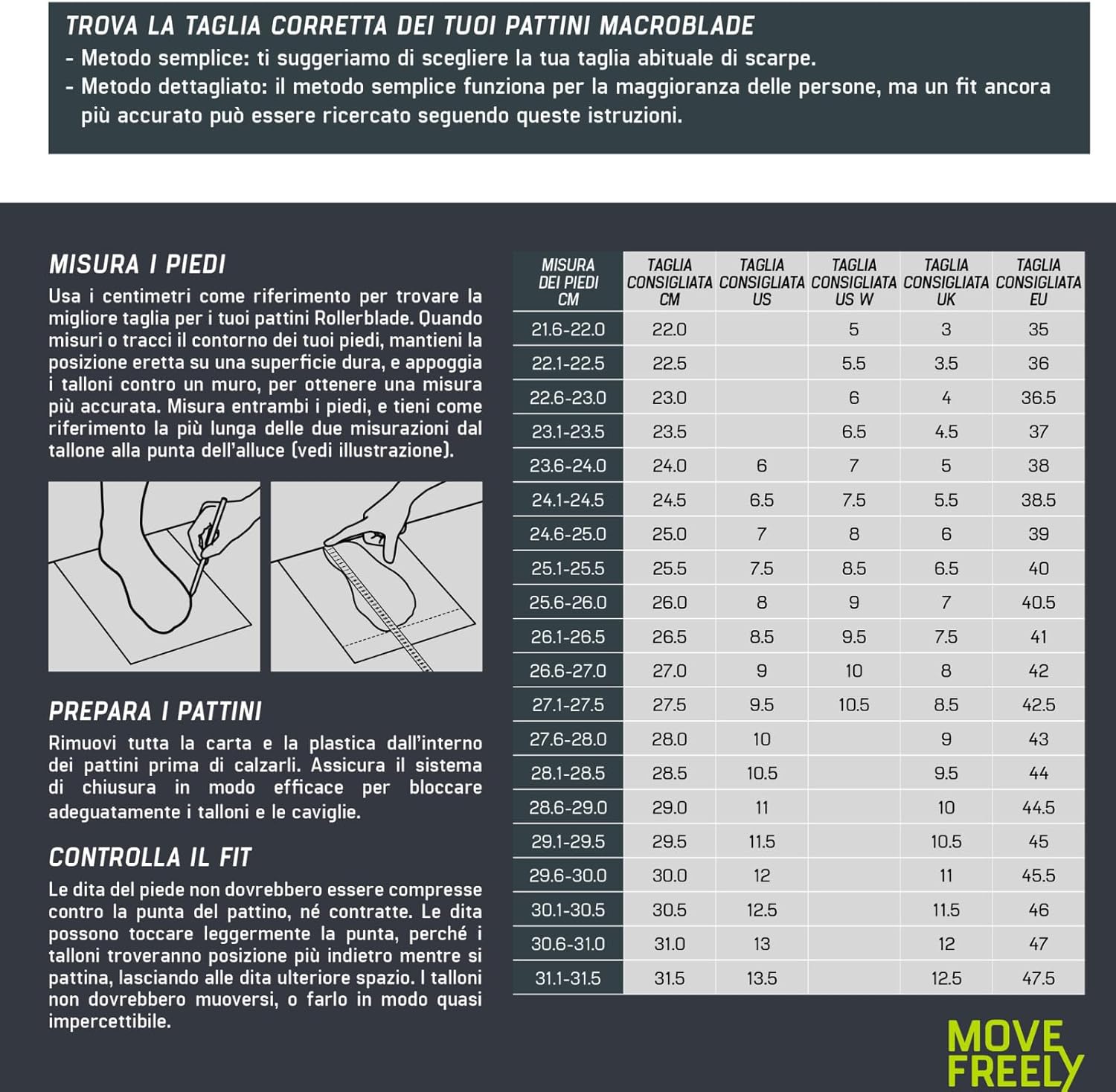 Rollerblade Macroblade 90 Unisex Adult Inline Skates - Image 7