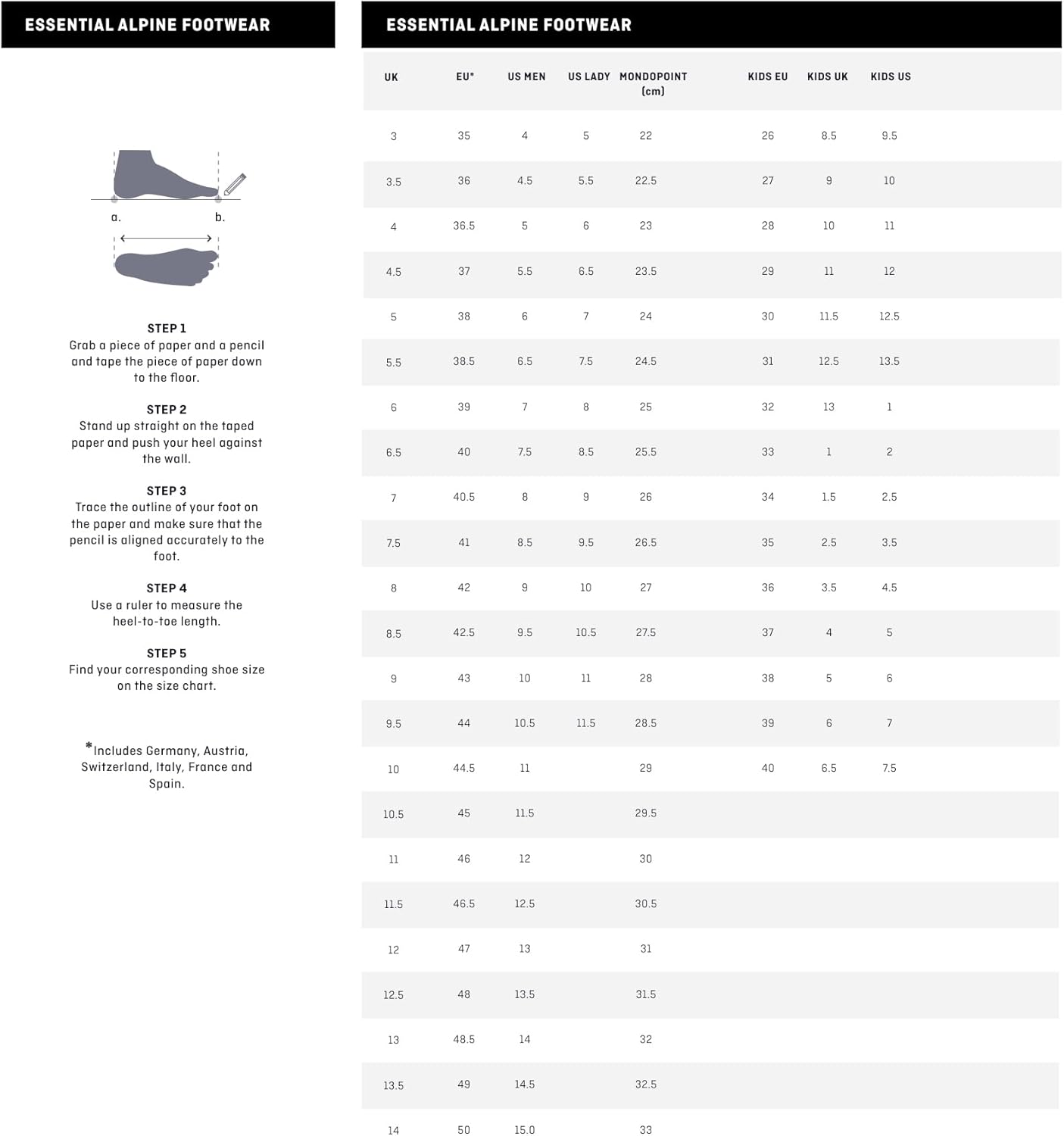 SALEWA T-Shirt for Men - Image 6