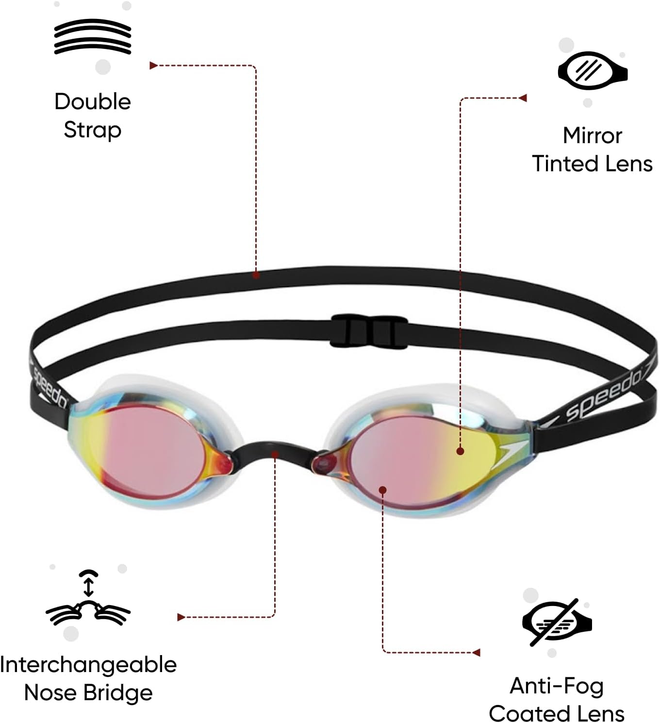 Speedo Fastskin Speedsocket 2 Mirror Swimming goggles Unisex Adult - Image 2