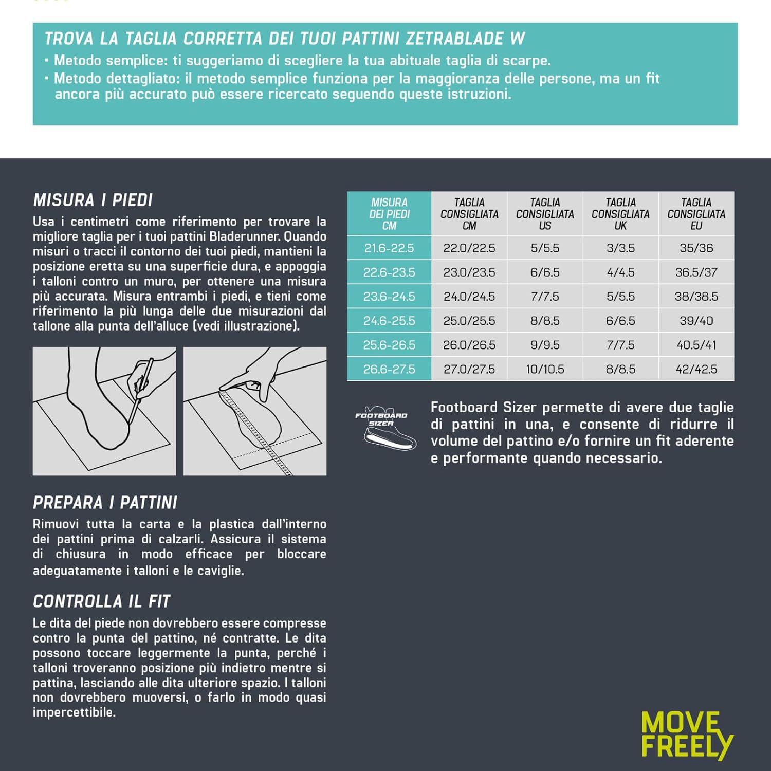 Rollerblade Zetrablade W Inline Skates for Women - Image 7