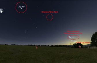 The First Planet Parade in 2026 Begins This Weekend: How to See 6 Planets at Once